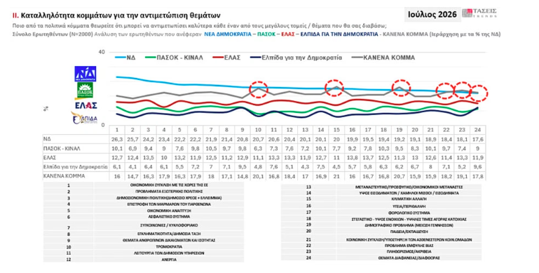 Στιγμιότυπο_οθόνης_2026-07-09_115346.png